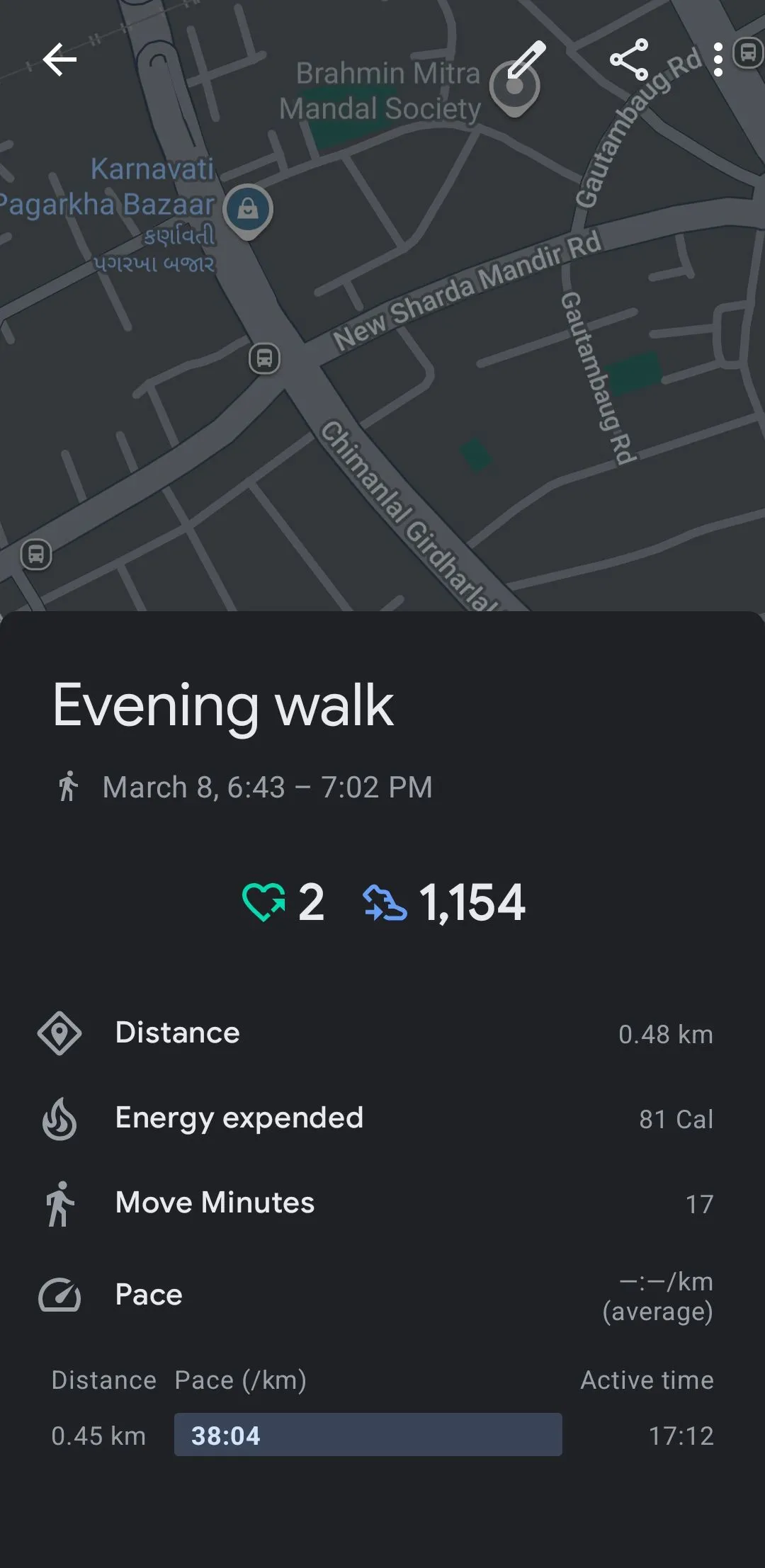 Biểu đồ dữ liệu đi bộ chi tiết được ghi lại trên Google Fit qua điện thoại Android