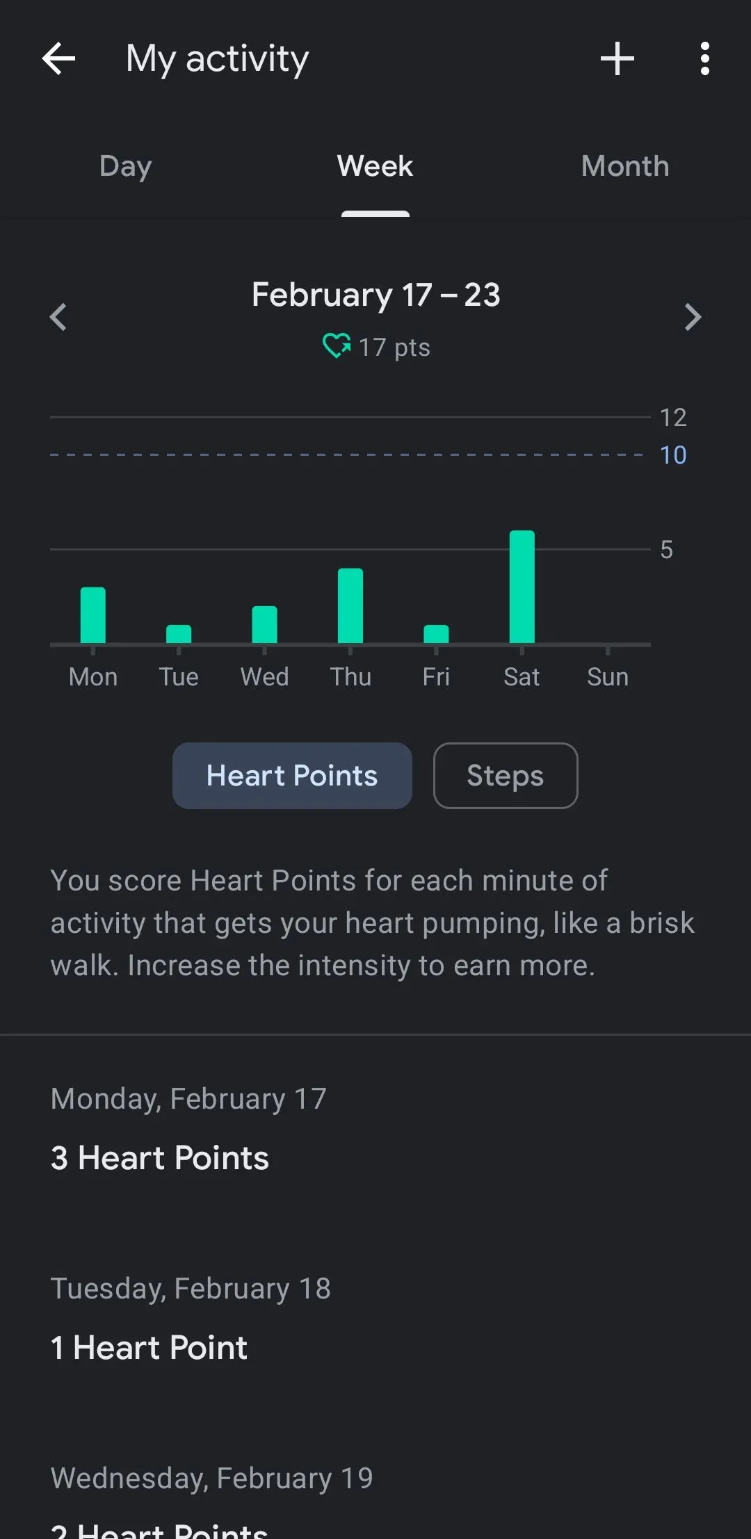 Màn hình ứng dụng Google Fit hiển thị tab Hoạt động của tôi với dữ liệu sức khỏe tổng quan