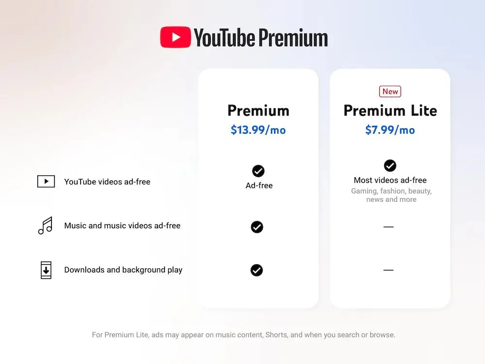 Biểu đồ so sánh các gói đăng ký YouTube Premium và YouTube Premium Lite, minh họa chi tiết tính năng và giá cả.