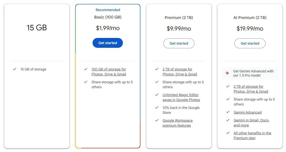 Các gói dịch vụ Google One với mức giá và dung lượng lưu trữ khác nhau, minh họa lựa chọn nâng cấp