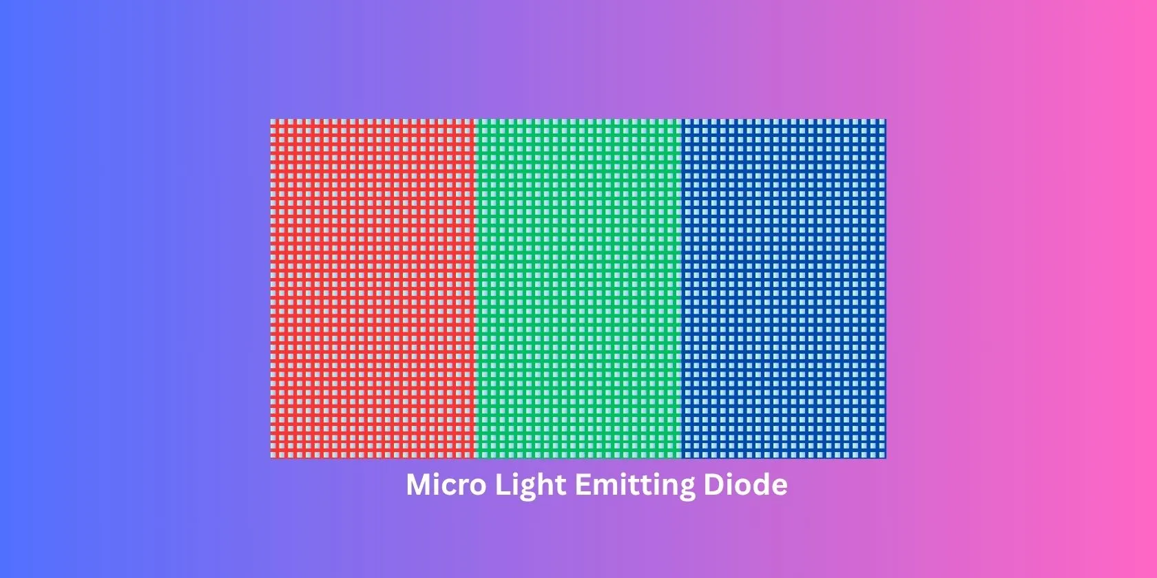 Cấu tạo của một Diode Phát quang Siêu nhỏ (MicroLED)