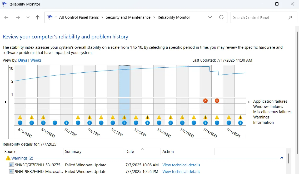 Cửa sổ Reliability Monitor trong Windows 11, hiển thị biểu đồ thời gian về độ ổn định của hệ thống với các sự kiện quan trọng được đánh dấu.