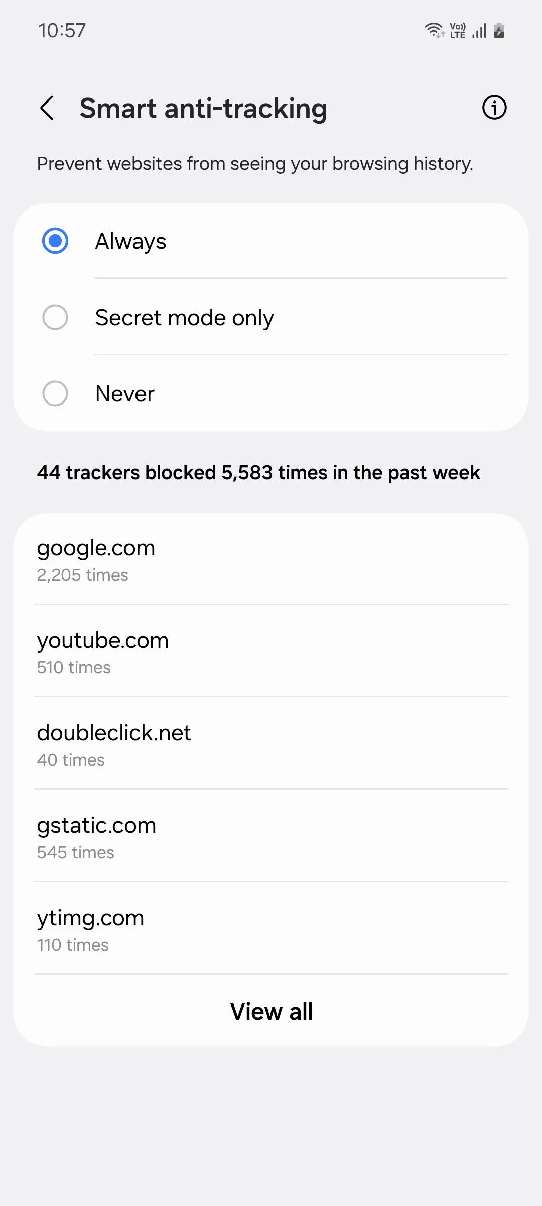 Giao diện cài đặt chống theo dõi thông minh của Samsung Internet, hiển thị danh sách các trình theo dõi bị chặn.