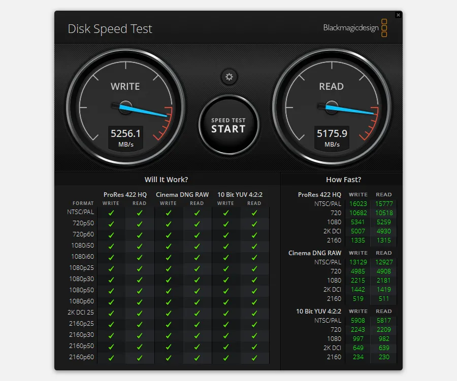 Giao diện ứng dụng Blackmagic Disk Speed Test đang thực hiện kiểm tra hiệu suất ổ đĩa trên Windows.