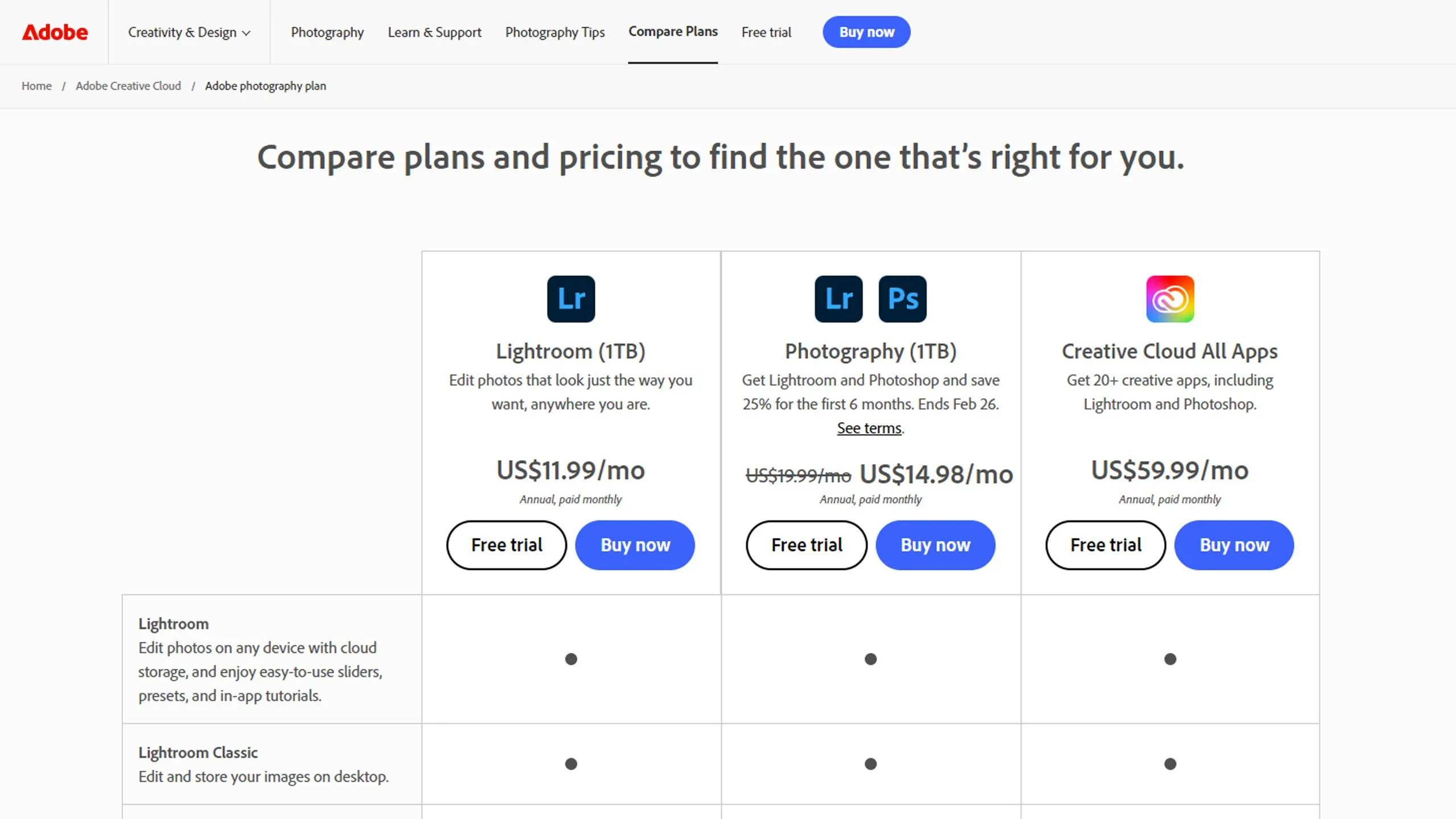 Giao diện website Adobe giới thiệu gói Photography Plan với các ứng dụng Photoshop và Lightroom