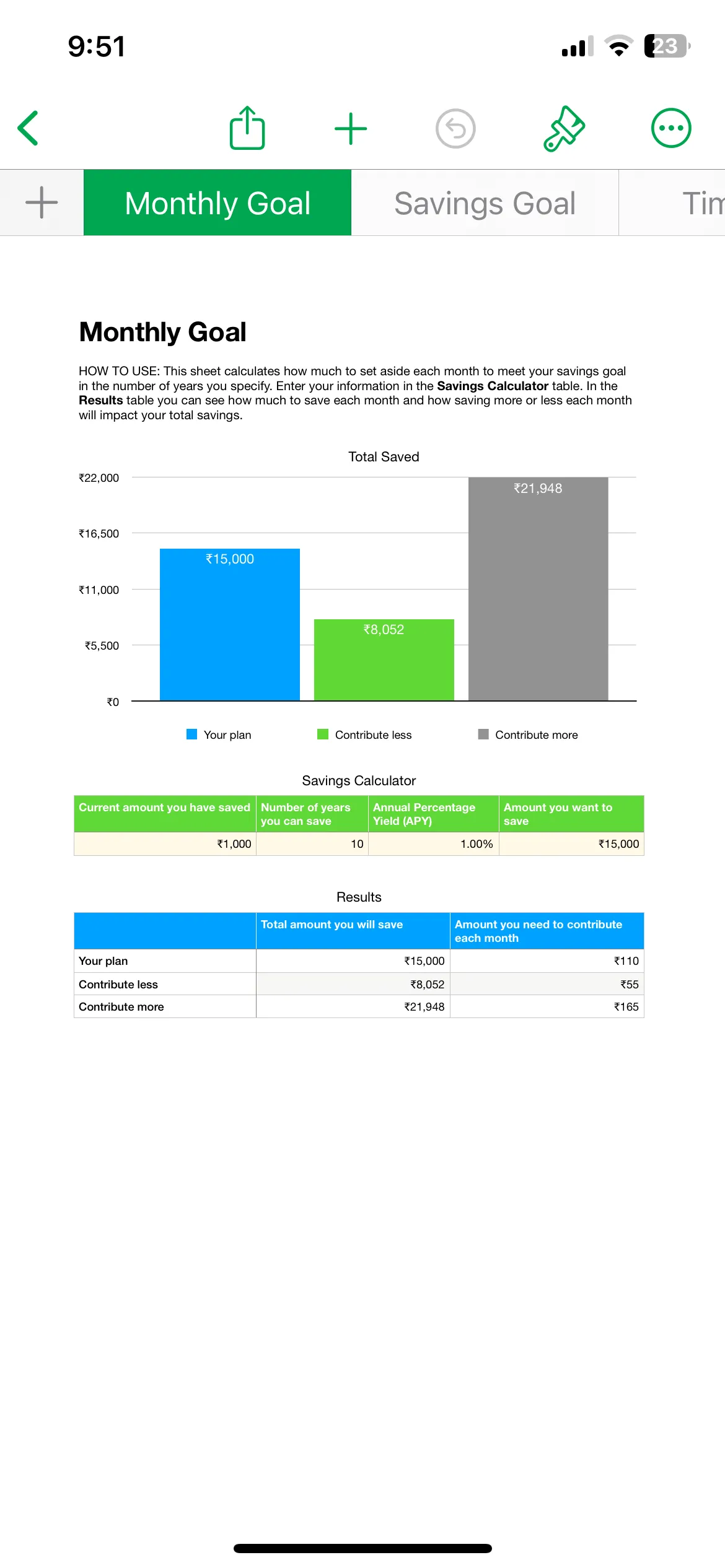 Màn hình bảng tính trong ứng dụng Numbers trên iPhone