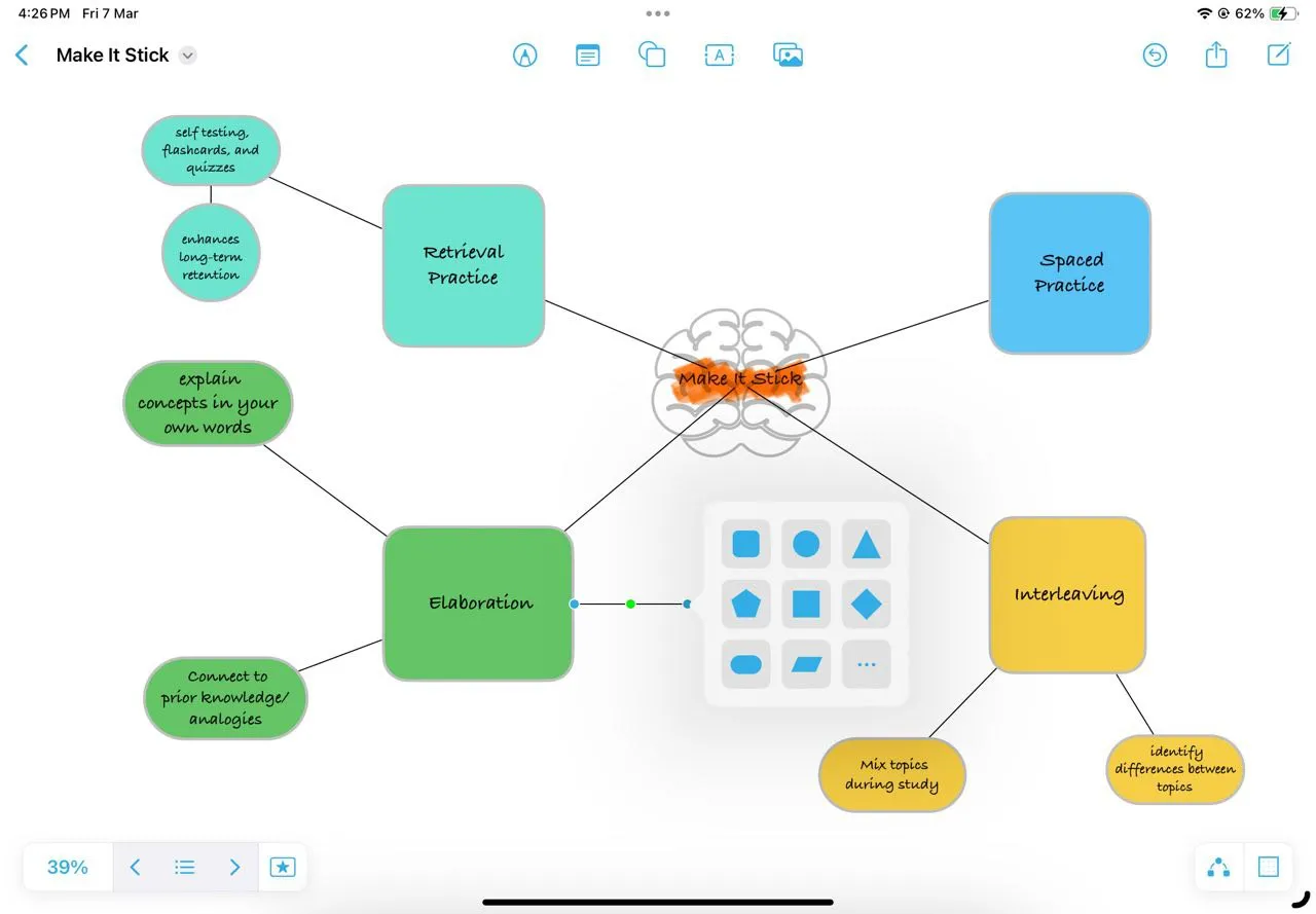 Ví dụ về sơ đồ tư duy (mindmap) được tạo trong Freeform cho ghi chú sách