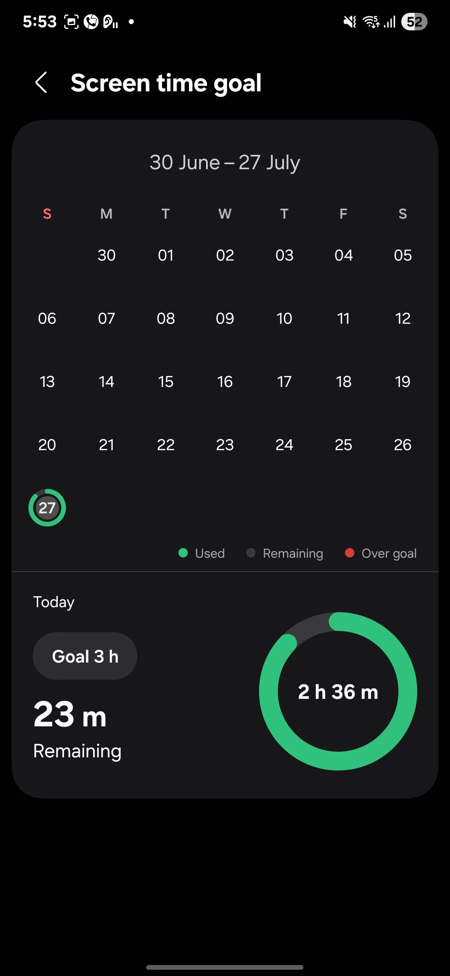 Vòng tròn tiến độ hiển thị thời gian sử dụng màn hình còn lại trong Digital Wellbeing